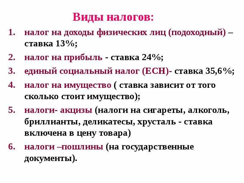 Какой налог на прибыль в 2024 году