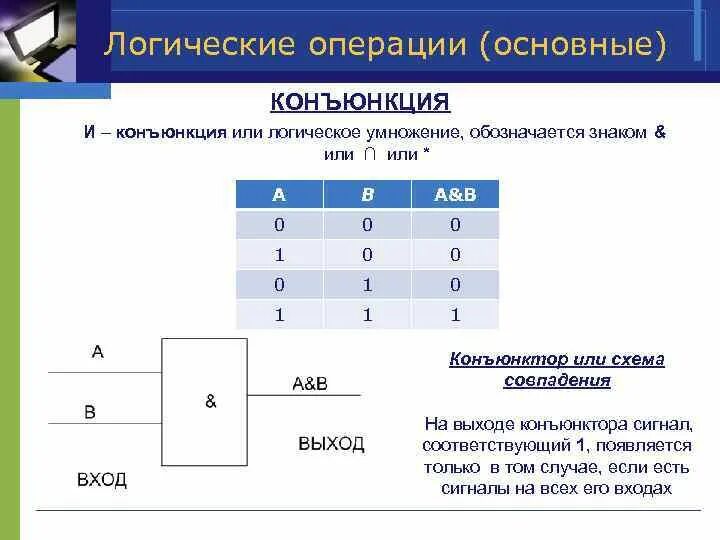 Какая операция является логическим умножением. Перечислите основные логические операции. или логическая операция. булевые операции логическое или.