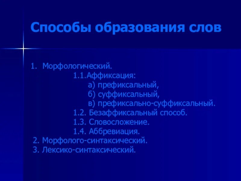 20 морфологических слов