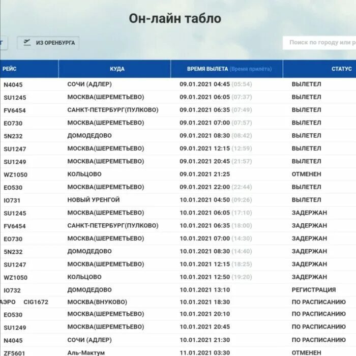 Г оренбург расписание. Вылеты из Оренбурга. Авиарейс Москва Оренбург. Вылет из Оренбурга в Москву.