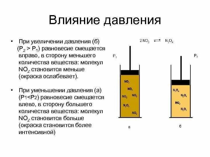 Почему при уменьшении давления увеличивается объем. Влияние давления. При увеличении давления. При увеличении давления равновесие смещается в сторону. Давление в сыпучих веществах.