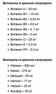 Витамин c в смородине