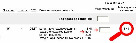 Директ клик. Цена за клик картинки. Максимальная стоимость клика это. Сколько стоит клик 1110 см.