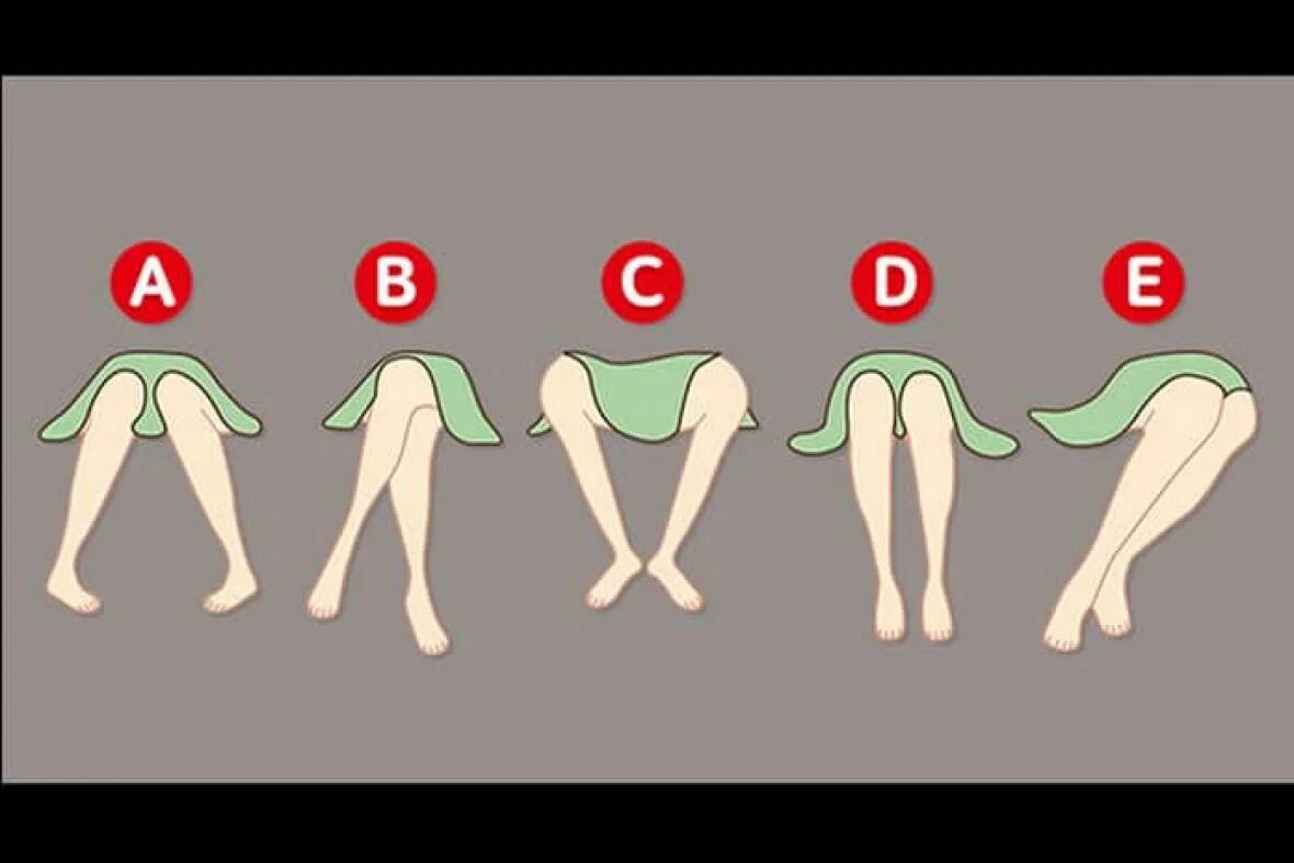 Какие позиции есть у человека. Поза сидения на ногах. Поза человека и характер. Положение ног. Позы ног женщины.