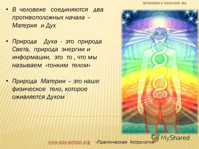 И духа человека и окружающего. Бессмертная душа. Гармония внутреннего мира. Виджняна-бхайрава-тантра. Исцеляющие медитации ливанда.