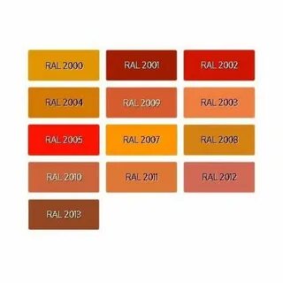 Ral 2000