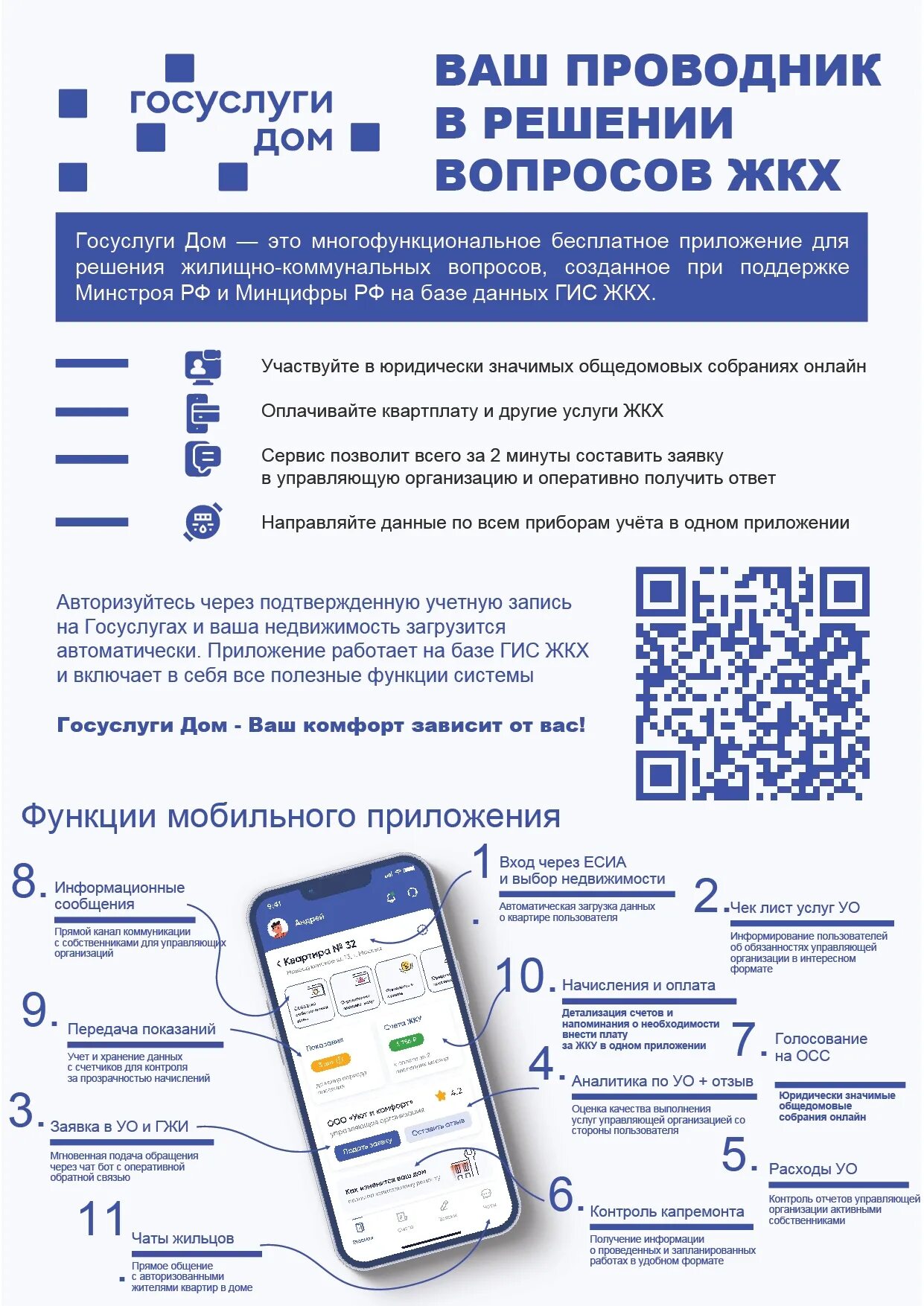 Мобильное приложение гис жкх дом госуслуги. Мобильное приложение гис жкх дом госуслуги
