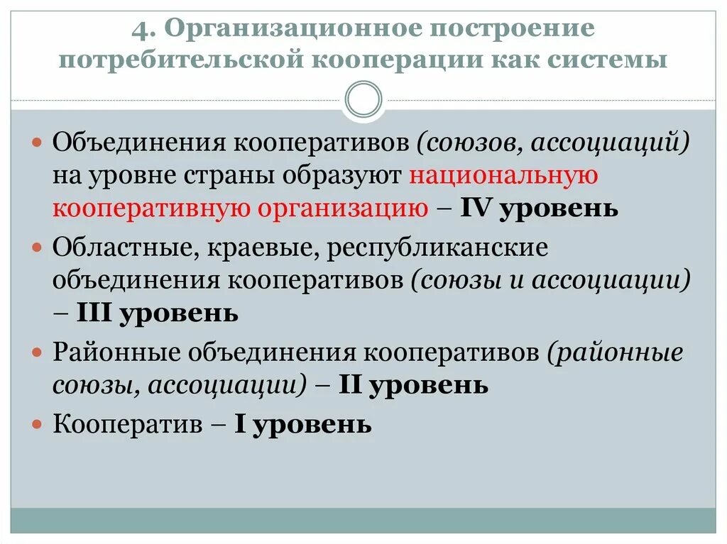 Кооперативы кооперация. Система потребительской кооперации. Организации системы потребительской кооперации. Потребительская кооперация презентация. Организационное построение.