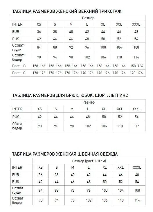 Борелли детская одежда размерная сетка. Таблица размеров женской верхней одежды. Таблица женских размеров верхней. Таблица женских размеров верхней. Размерная сетка курток женских.