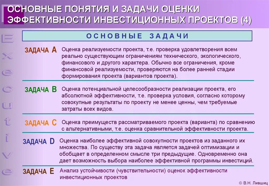 Оценка эффективности инвестиционных проектов. Задачи оценки инвестиционного проекта. Цели и задачи оценки эффективности инвестиционного проекта. Показатели оценки инвестиционных проектов. Методики оценки задач