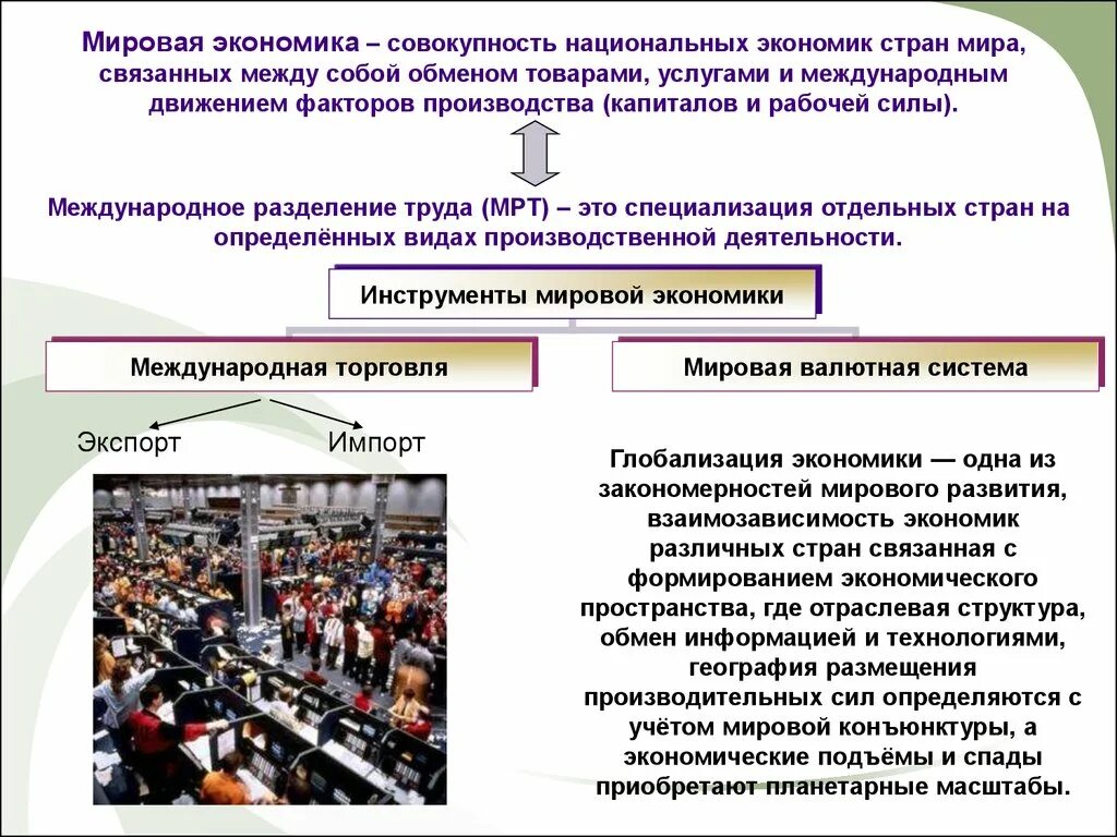 Национальные хозяйства в мире. Национальная и мировая экономика. Сферы мировой экономики. Экономика это совокупность. Государство и Национальная экономика.