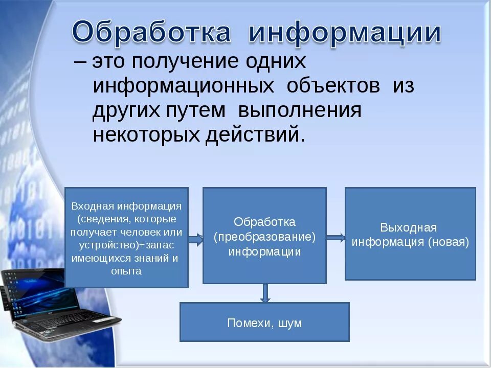 Обработка информационных объектов. Создание и обработка информационных объектов. Технология обработки и преобразования информации. Создание и обработка информационных объектов проект.