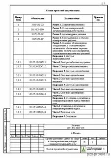 Комплексный состав проекта