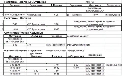 Расписание омутнинск восточный