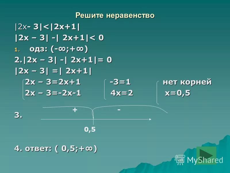 5 4x2 3x 1 0. Неравенство 3 -x >= 1/(2-x). Решите неравенство x2. Решение неравенства x − 1 ≤ 3x + 2.. Решать неравенства (x+1)>2x.