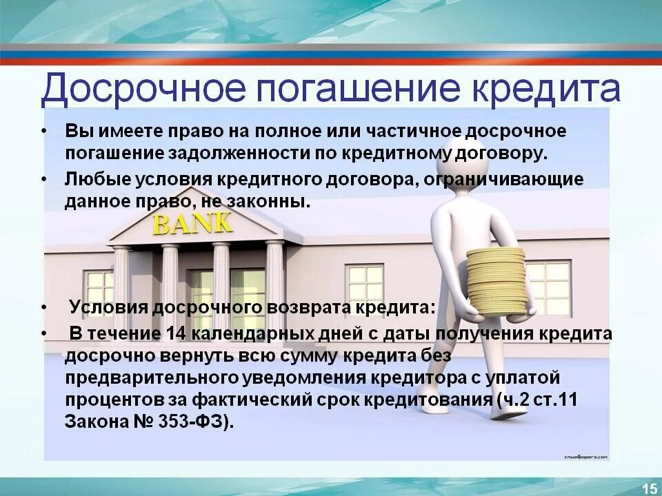 Как быстро закрыть ипотеку