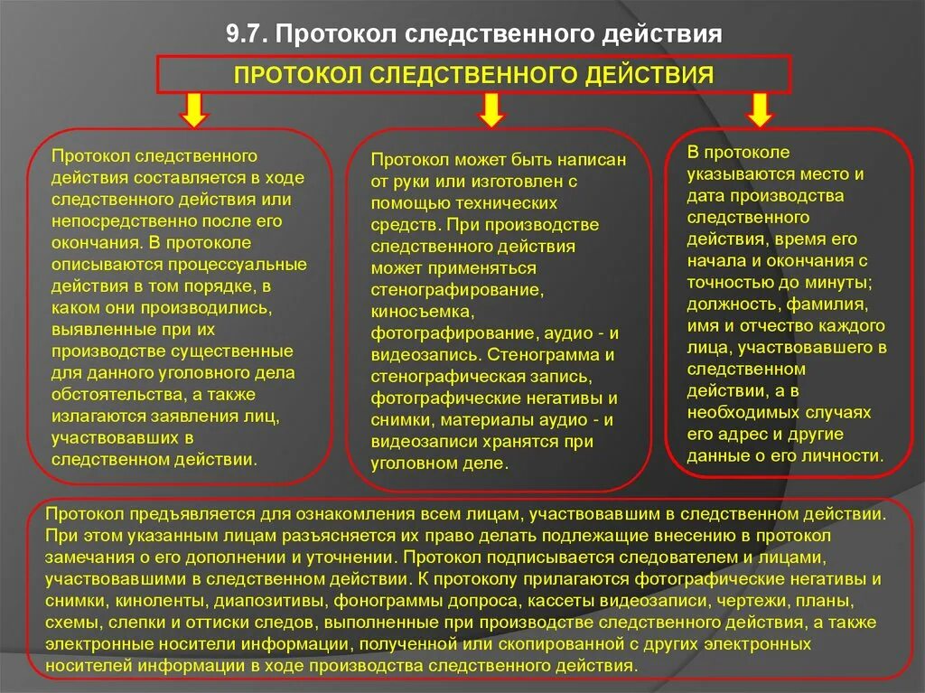 Протокол Следственного действия. Протокол следственныхдейтсвий. Протокол Следственного действия пример. Протокол Следственного эксперимента. Образцов следственные действия