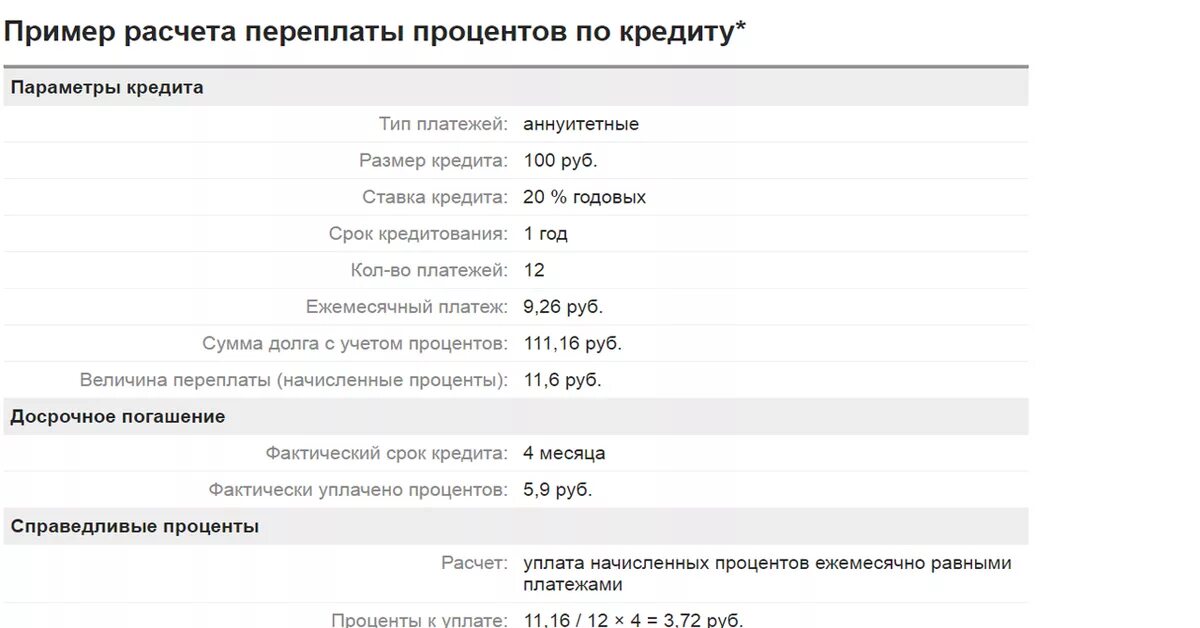 Процент переплаты в год. Как рассчитать переплату по процентам. Как посчитать переплату по кредитки. Как посчитать переплату по кредиту. Расчет переплаты по кредиту.