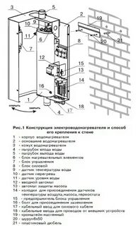 Zota lux x инструкция