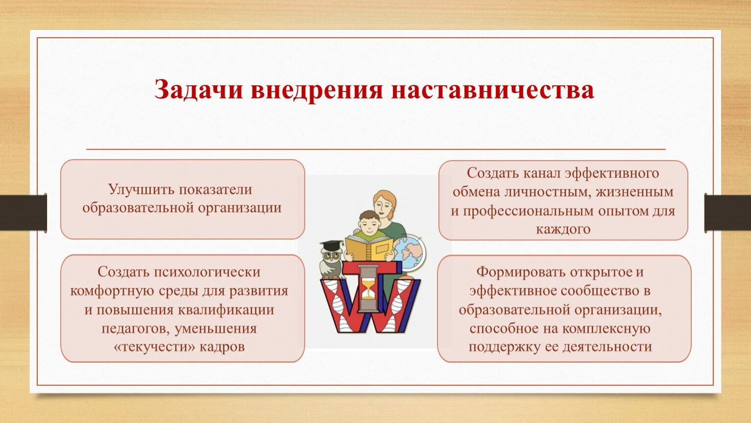 Наставничество ученик-ученик. Модель школьного наставничества ученик - ученик. Форма наставничества ученик-ученик рисунок. Наставничество в патриотическом воспитании ученик ученик.