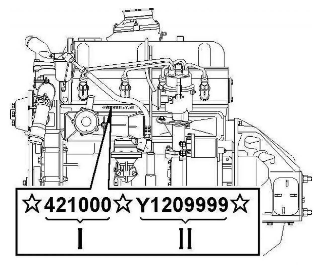Где на камазе на двигателе. УМЗ 421 номер двигателя. Номер двигателя КАМАЗ 65115. Номер двигателя ЗИЛ 131 номер двигателя. Двигатель ЗИД маркировка.