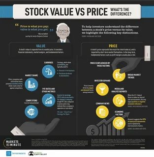 What are the underlying factors that impact stock value versus price? 