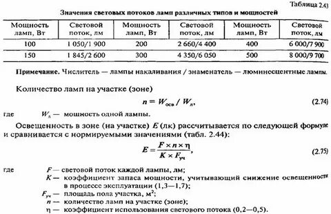 Коэффициент использования светового потока таблица