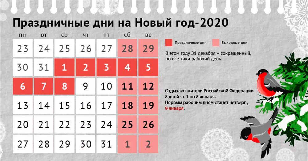 С какого дня начинается декабрь