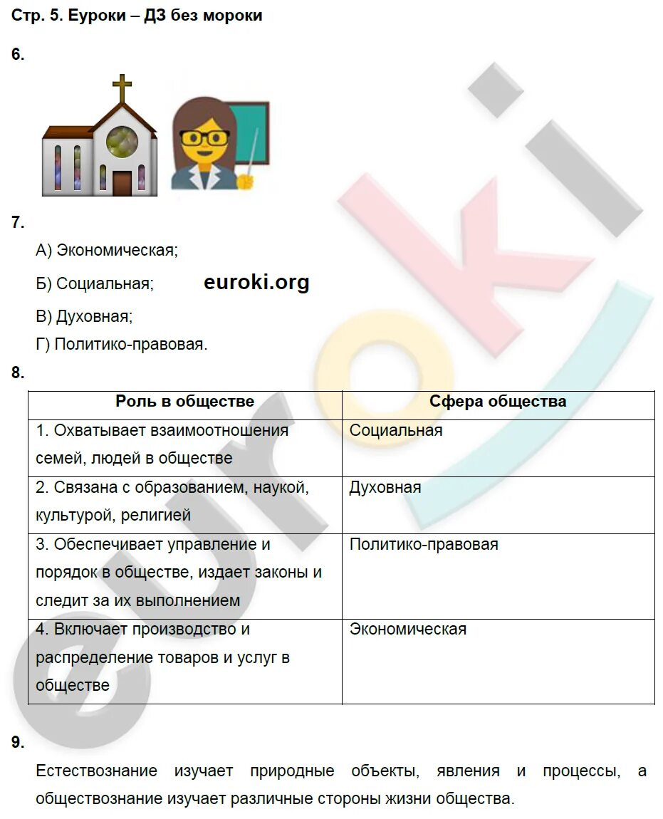 Обществознание 5 класс учебник просвещение. Обществознание 5 класс учебник страница 31 документ. 5 класс обществознание страница 33. Обществознание 5 класс страница 13. Плакат по обществознанию загадка человека.