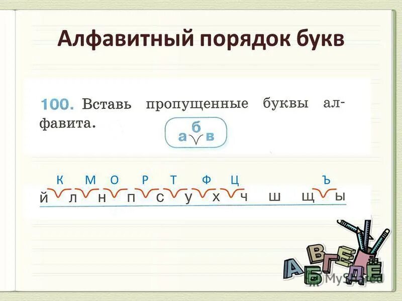 Даны слова расположены в алфавитном порядке