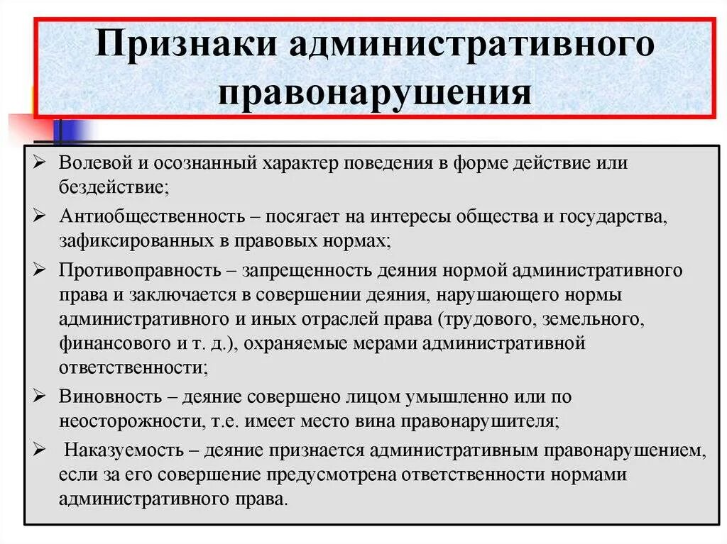 Название административных правонарушений