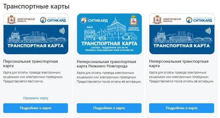 Как оформить ситикард. Как оформить ситикард