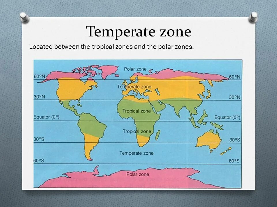 Temperate climate. Temperate Latitudes. Tropics and temperate Zones. Temperate климат.