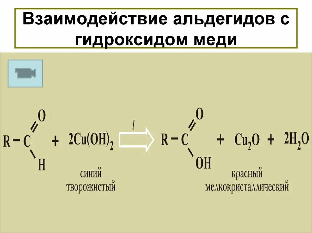 Реакция ацетальдегида с аммиачным раствором. Реакция альдегидов с гидроксидом меди 2. Альдегид и гидроксид меди 2. Взаимодействие альдегидов с гидроксидом меди 2. Окисление альдегидов гидроксидом меди 2.