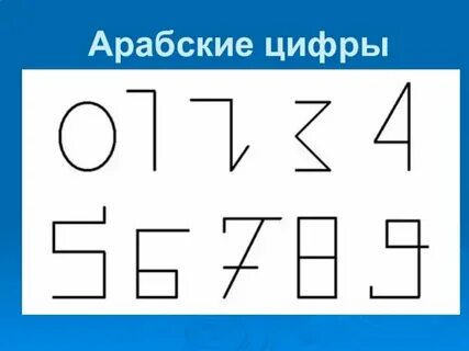 Арабские цифры на часах