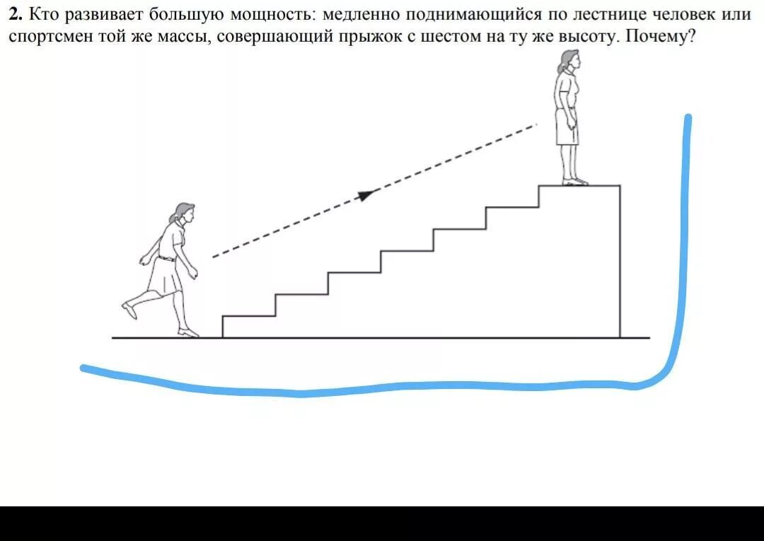 Медвежонок медленно взбирается на невысокий склон