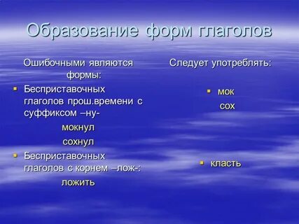 Сыпать в 1 лице единственного числа