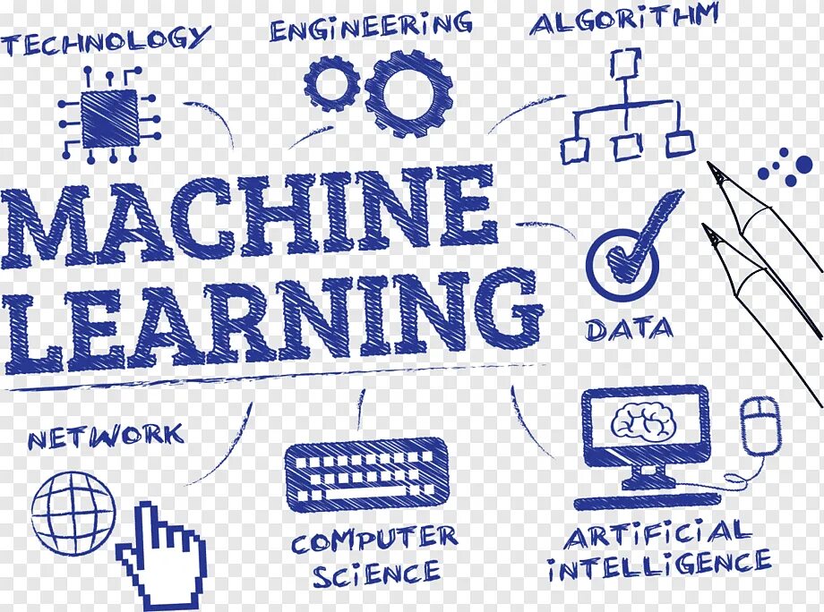 Машинное обучение (Machine Learning). Алгоритмы машинного обучения. Машинное обучение иллюстрация. Machine Learning картинки.