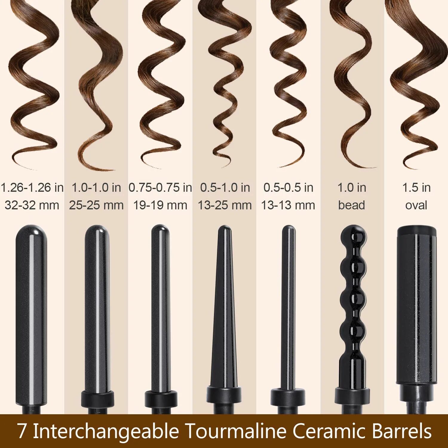 Parwin Pro Beauty плойка. Klaime professional Curling Iron KLM-2217. Рисунок Curling Iron PNG. Curl types h