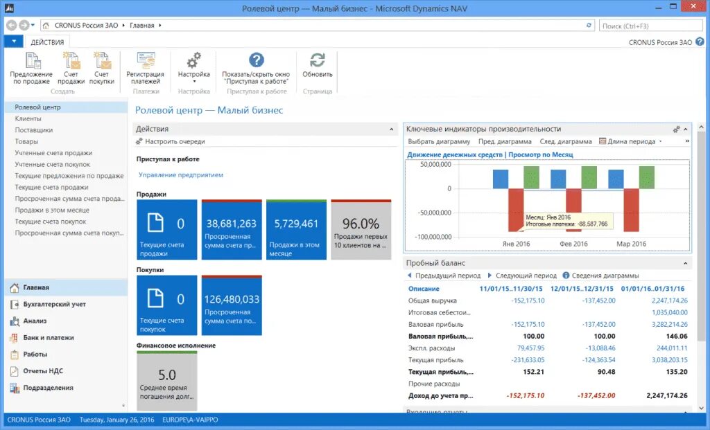 Software dynamics. Ms dynamics navision. классический интерфейс ms dynamics nav 2009. microsoft dynamics nav интерфейс. классический интерфейс ms dynamics nav 2015.