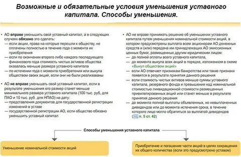 Уставный капитал подлежит обязательному уменьшению