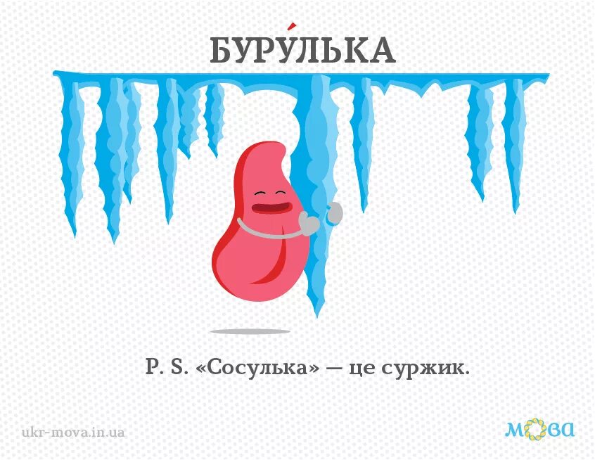 Суржик украинский язык. Суржик украинский язык и русский. Суржик примеры слов. Суржик язык. Украинский суржик.