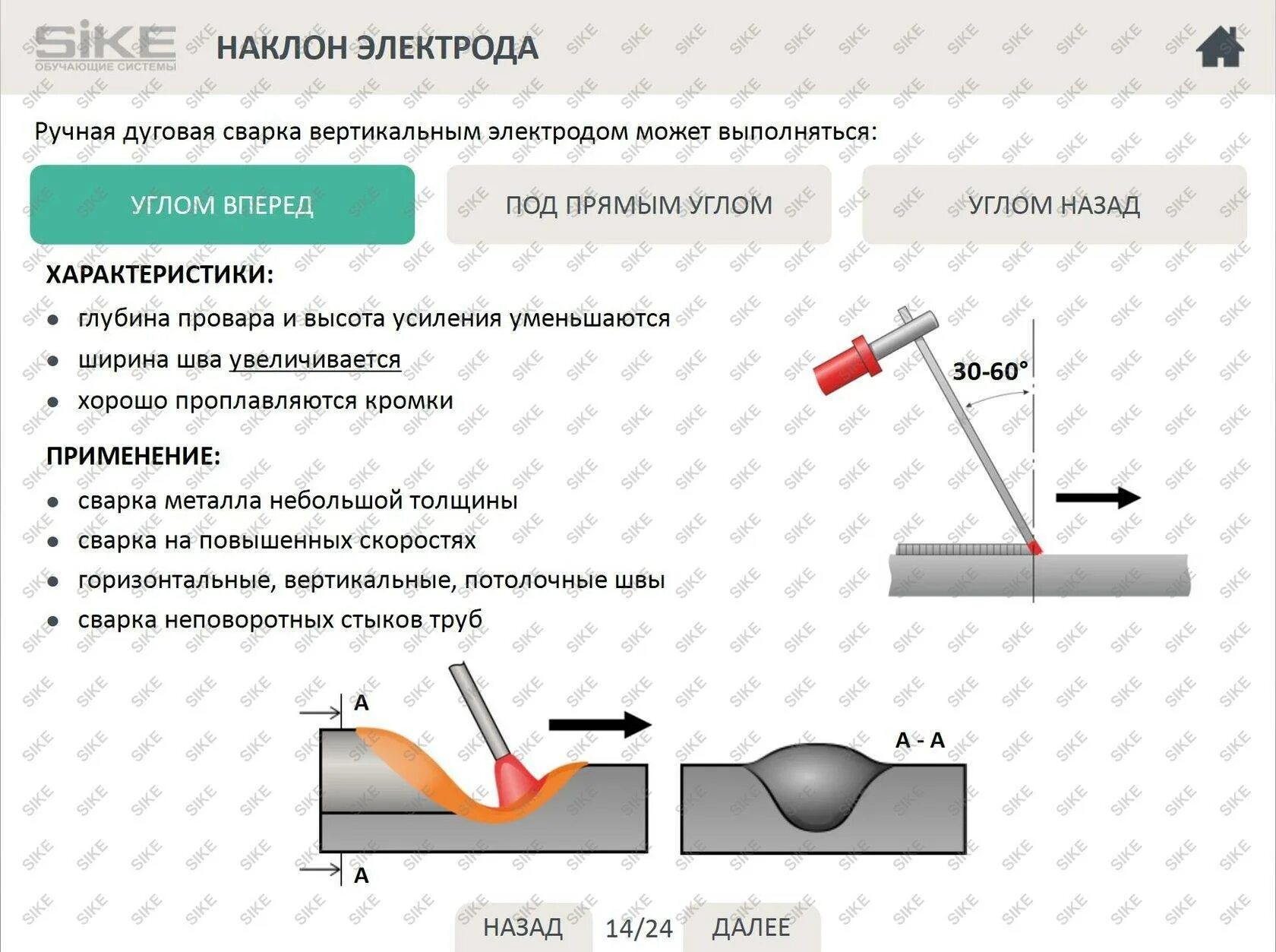 Почему не работает сварочный