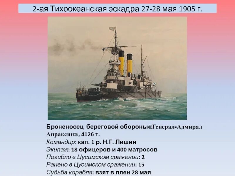 2-Ая Тихоокеанская эскадра. 2-Я Тихоокеанская эскадра 1904. 2-Я Тихоокеанская эскадра состав. Командующий второй Тихоокеанской эскадрой в русско-японской войне. 2 й тихоокеанской эскадры