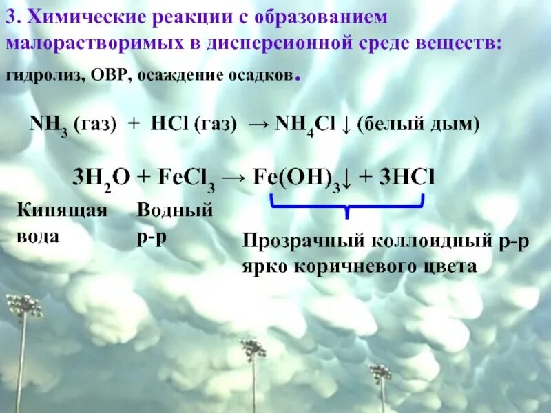 Химическая реакция образования. Дисперсные системы реакции. Поверхностная химическая реакция. Реакция с образованием малорастворимых веществ. Реакция образования hcl