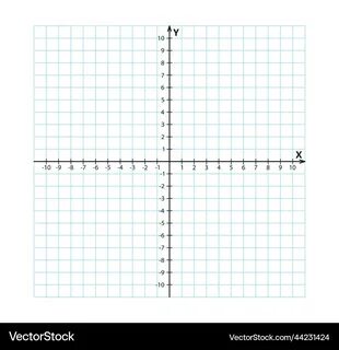 Blank coordinate grid quadrant 1
