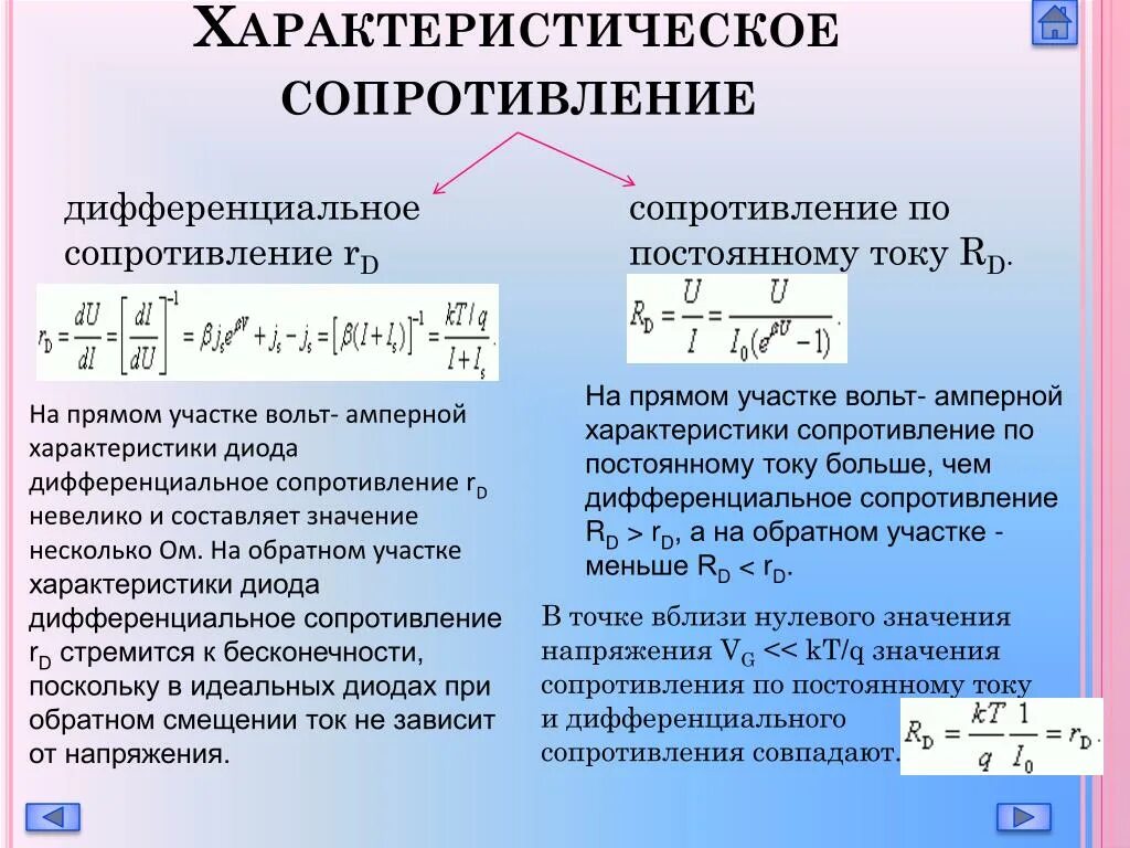 Сопротивление диода переменному току. Как найти сопротивление диода по вах. Характеристическое сопротивление. Определение дифференциального сопротивления диода. Сопротивление в прямом и обратном направлении