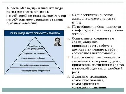 Самосохранение вид потребности