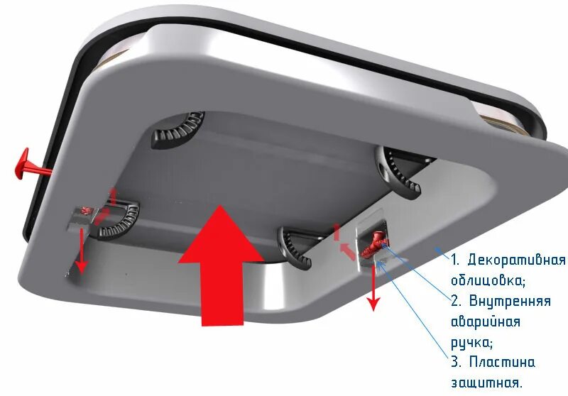 Аварийно-вентиляционный люк юмк-560. Кнопка люка хонда цивик 6. Люк аварийно-вентиляционный газель-бизнес. Ручка аварийного люка ford transit. Ручка аварийного люка газель.