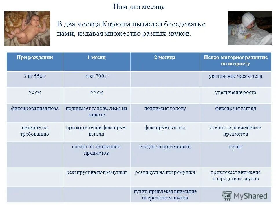 моторное развитие ребенка. характеристика двигательного развития ребенка. развитие движений у ребенка. моторное развитие характеристики. развитие сенсорных и моторных функций на первом году жизни.